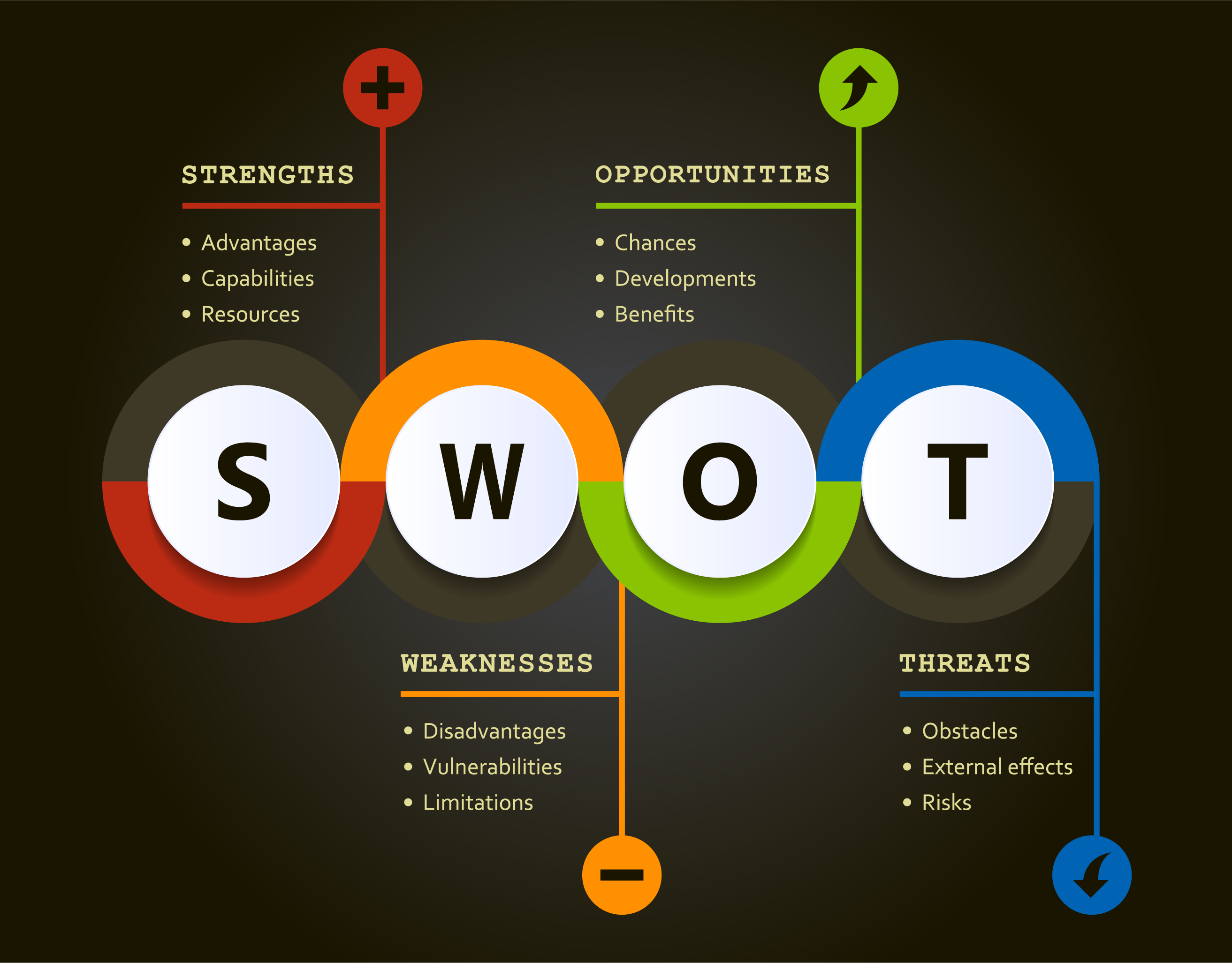 SWOT_Analysis.png